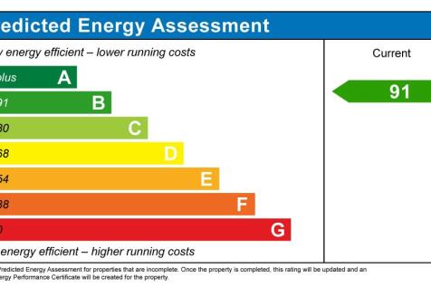 oakwood park, wimborne