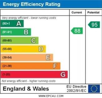 epc graph