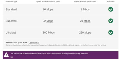 Broadband