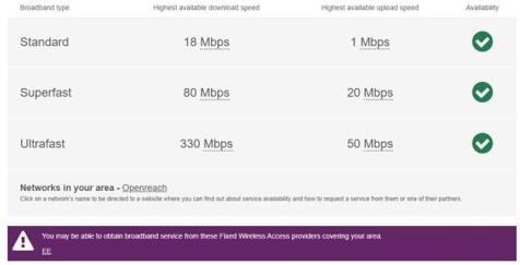 Broadband