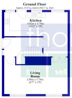 Fairbourne Ground...