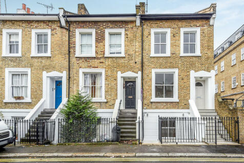 Shared Ownership Properties For Sale in London - Rightmove