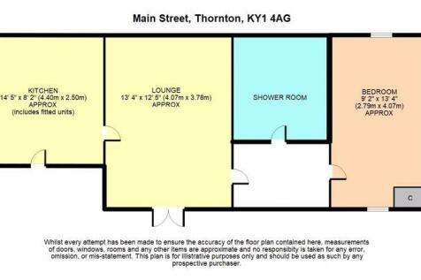 8 Lots Real Estate Thornton Co