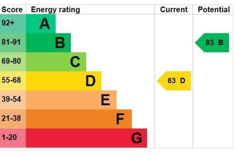 No 7 - EPC.jpg