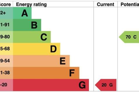 ANNEX EPC..jpg