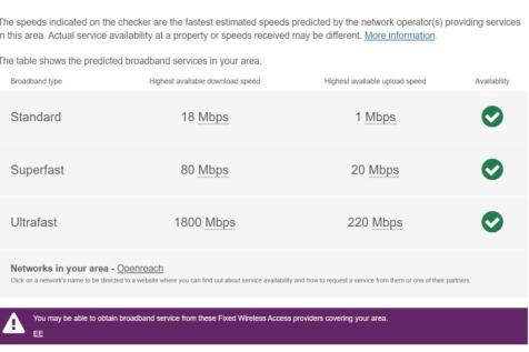 Broadband