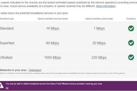 Broadband
