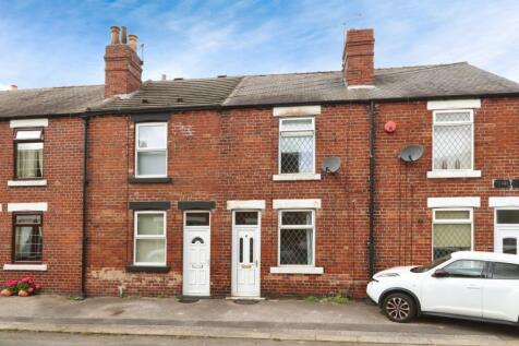 Properties For Sale in Sandal Rightmove