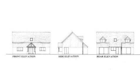 Proposed Plot 1