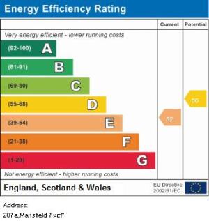 EPC Graph