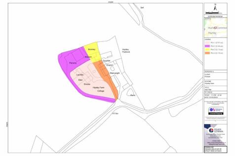 Sales Plan