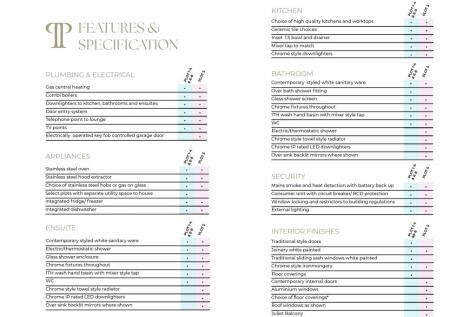 Specification