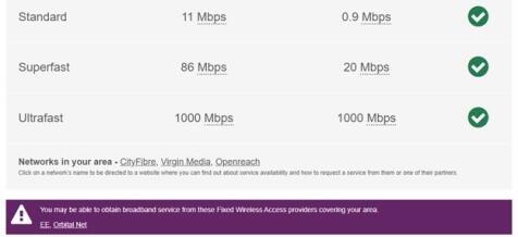 Broadband