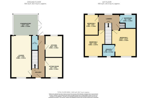 RenderPlan