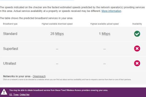 Broadband
