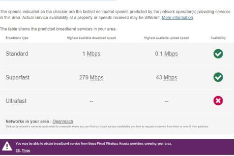 Broadband