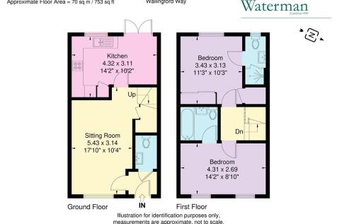 6 Wallingford Way...