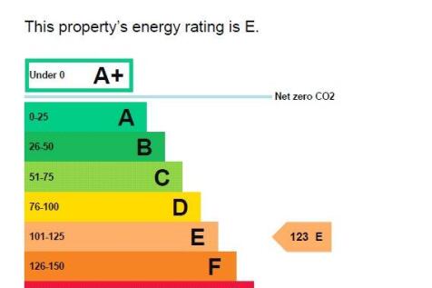 12 Tower Street Cepc