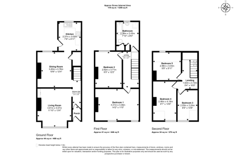 9 Barnes Road, Heysham, Morecambe LA3 1UW