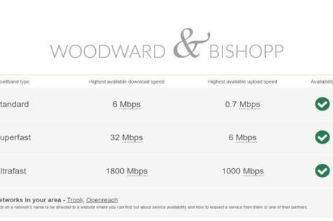 10 Harwhich Street Broadband.jpg