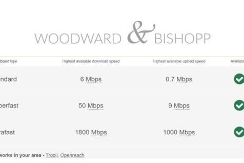 2 Willowbrook Close Broadband.jpg