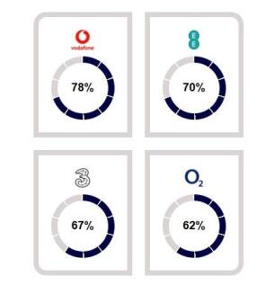 Common - Mobile C...