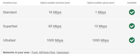 St Marys - Broadb...