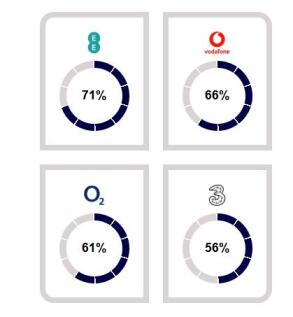 new street mobile...