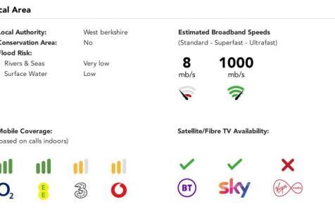 Material Information