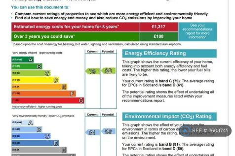 Recent 'c' Epc Rating