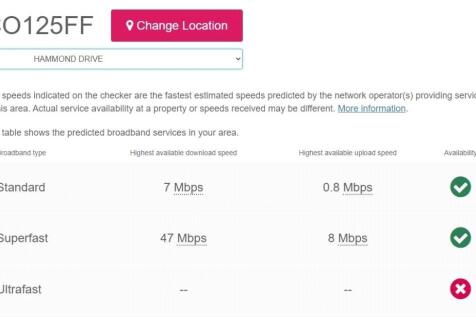 Broadband Speeds