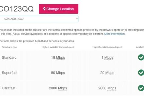Broadband Speeds