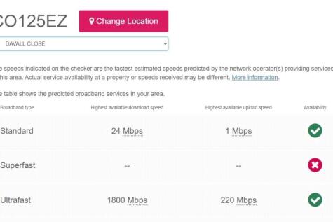 Broadband Speeds