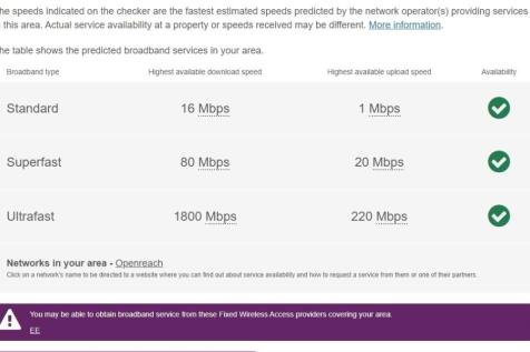 Flat 4 22 South T...