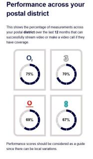 Flat 4 22 South T...