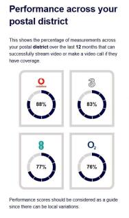 1 Parklands Avenu...