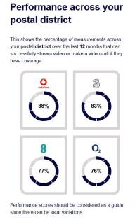 46 South Down Roa...