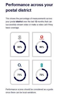 20 The Boulevard ...