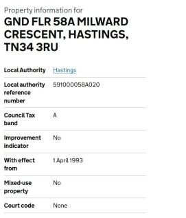 Council tax banding