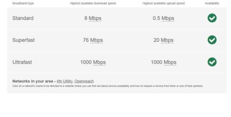 broadband