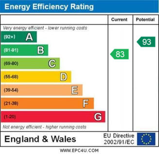 EPC Graph