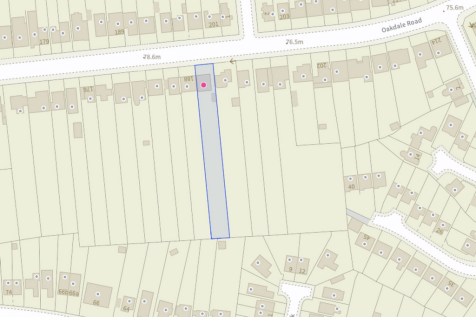 Size of Plot