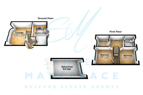 51 Langland Drive