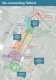 re_connecting_telford.png