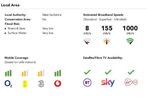 Broadband