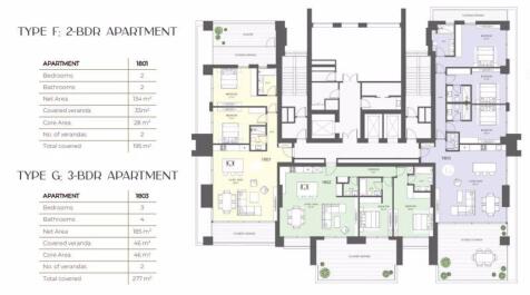 Type F &amp; G -...