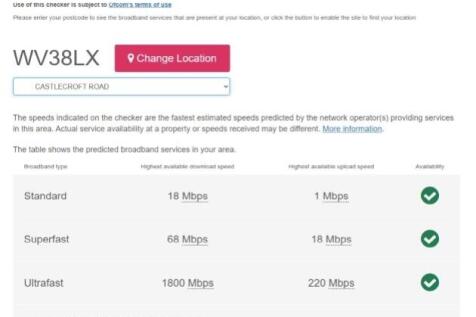 Broadband Checker 195 Castlecroft Rd