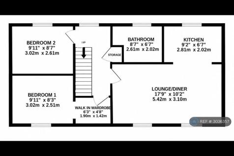 (Measurement Approximate)