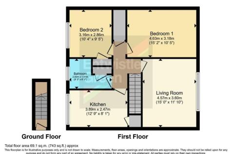 Property Image 13