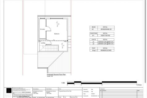 Plans